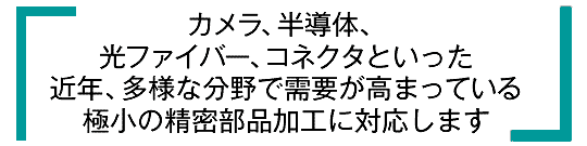 カメラ、半導体、光ファイバー、コネクタ等多様な分野で需要が高まっている極小の精密部品加工に対応