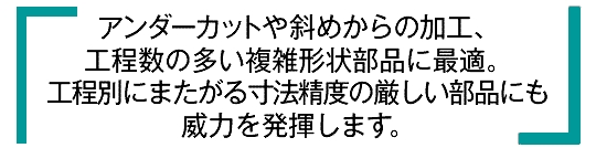 アンダーカットや斜めからの加工、工程数の多い複雑形状部品に最適。 また、工程別にまたがる寸法精度の厳しい部品にも威力を発揮